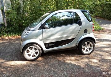 Smart ForTwo 42.500 km 5.750 &euro; Köln 50935