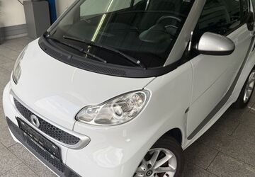 Smart ForTwo 67.659 km 7.333 &euro; Köln 50829