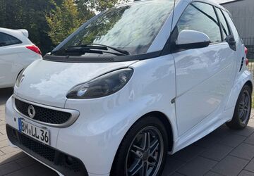 Smart ForTwo 126.500 km 5.950 &euro; Hürth 50354